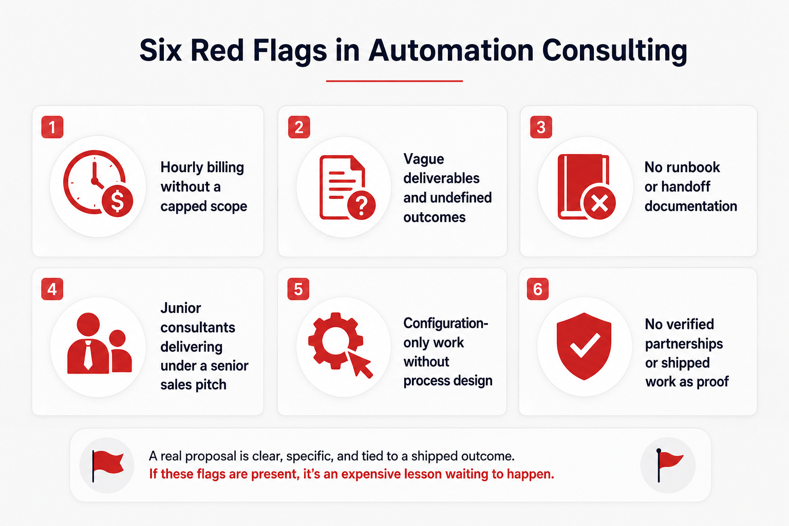 Six red flags in automation consulting proposals.png