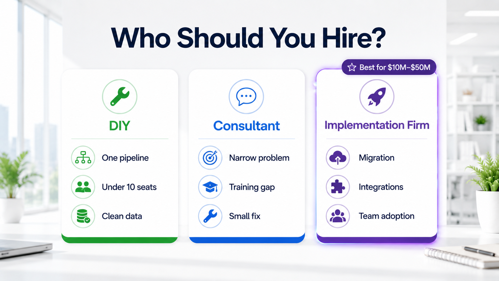 When to hire nobody.png