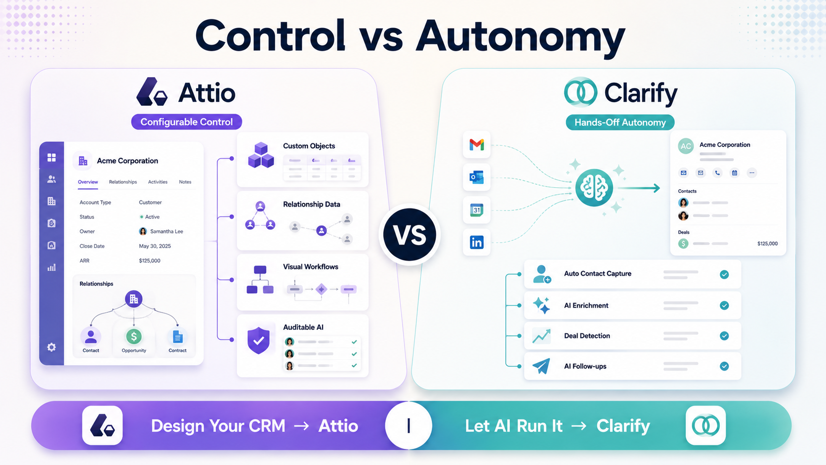 Attio vs Clarify the real head-to-head.png