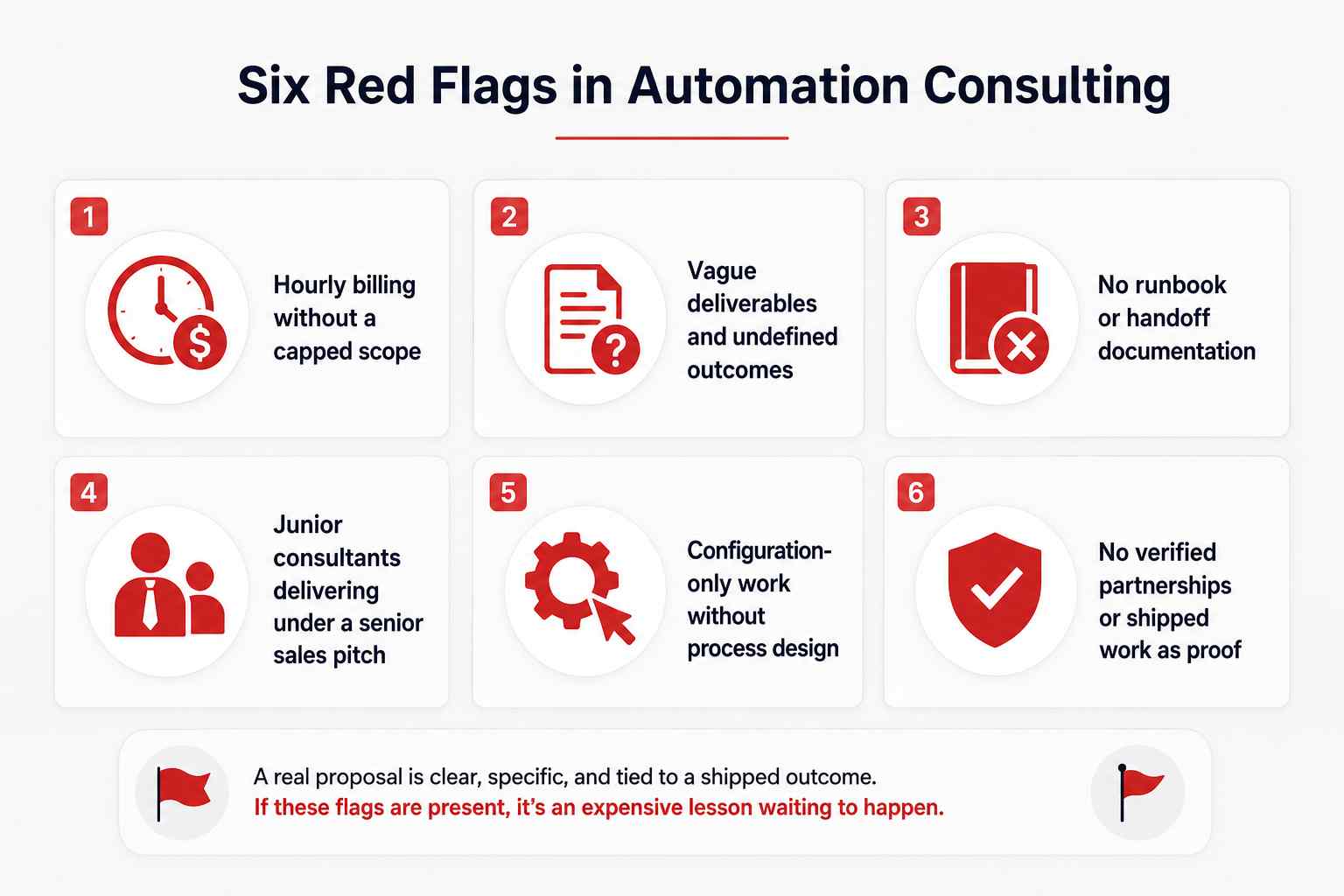 Six red flags in automation consulting proposals_11zon.jpg