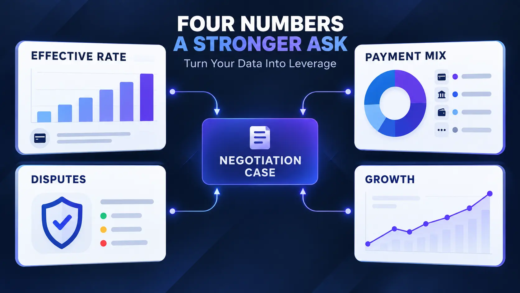 stripe-negotiation-four-number-case.webp