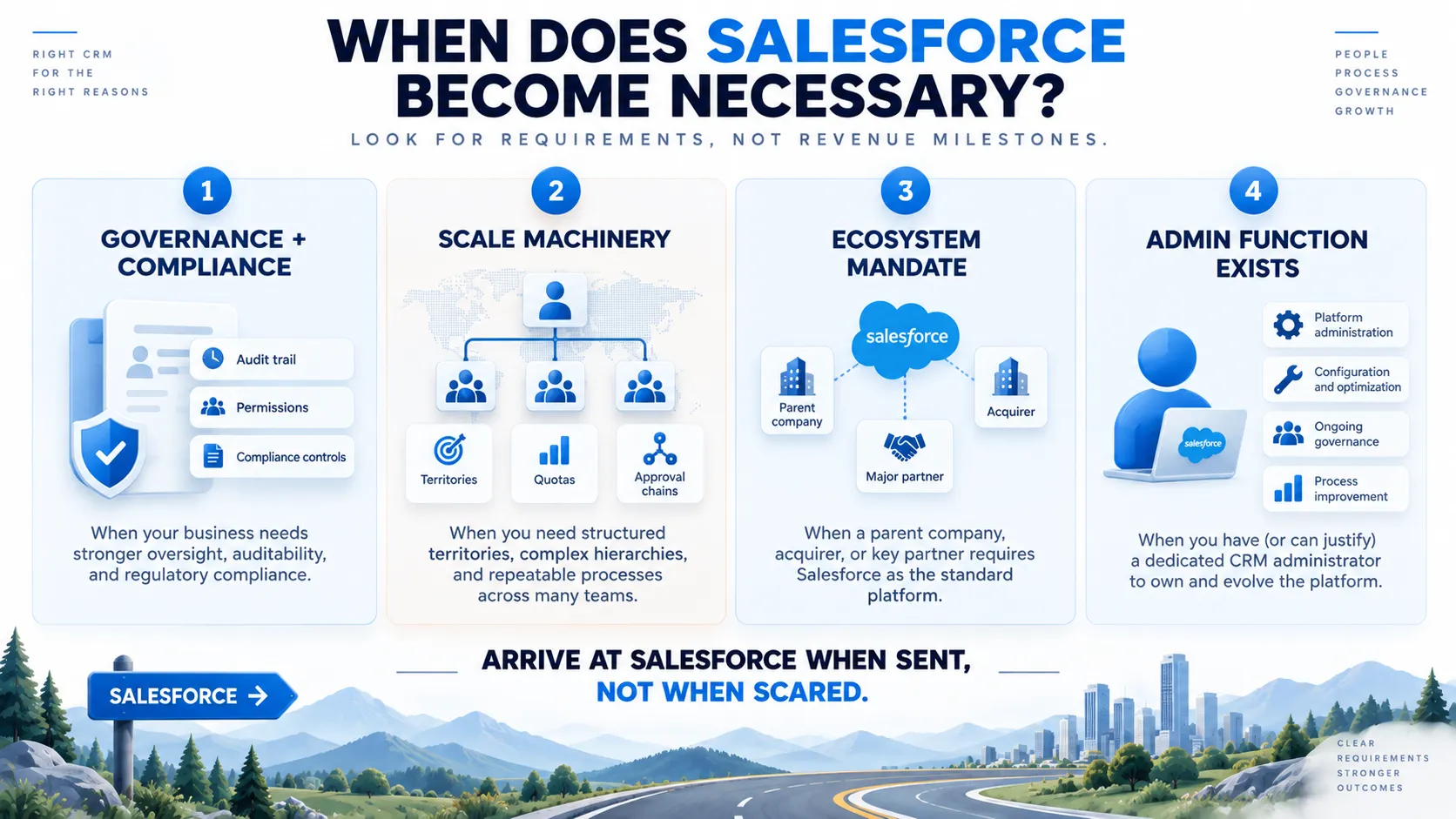 when-you-need-salesforce-four-triggers.webp