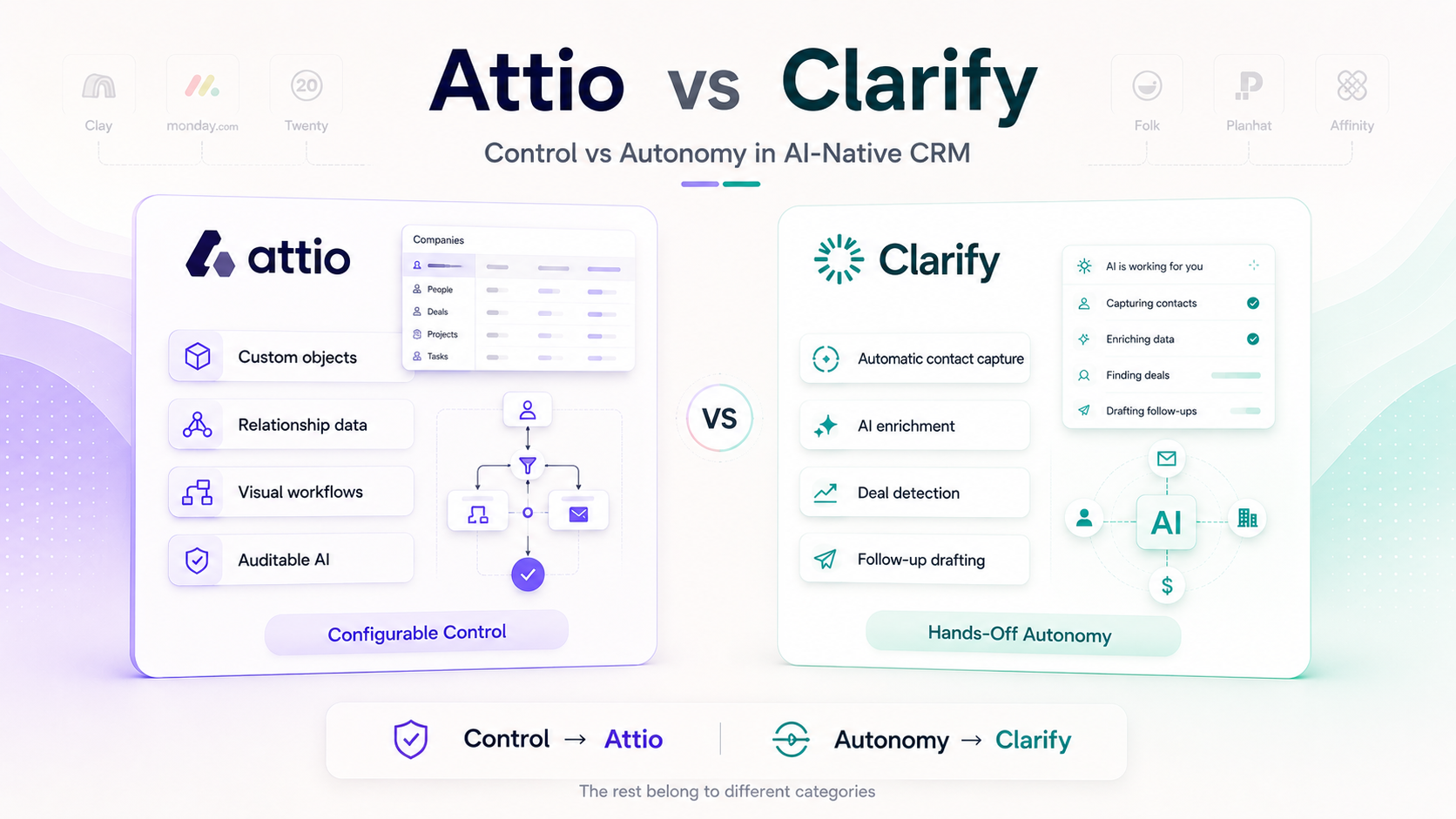 Attio vs Clarify (and the AI-Native CRM Field) An Expert Partner's Sort.png