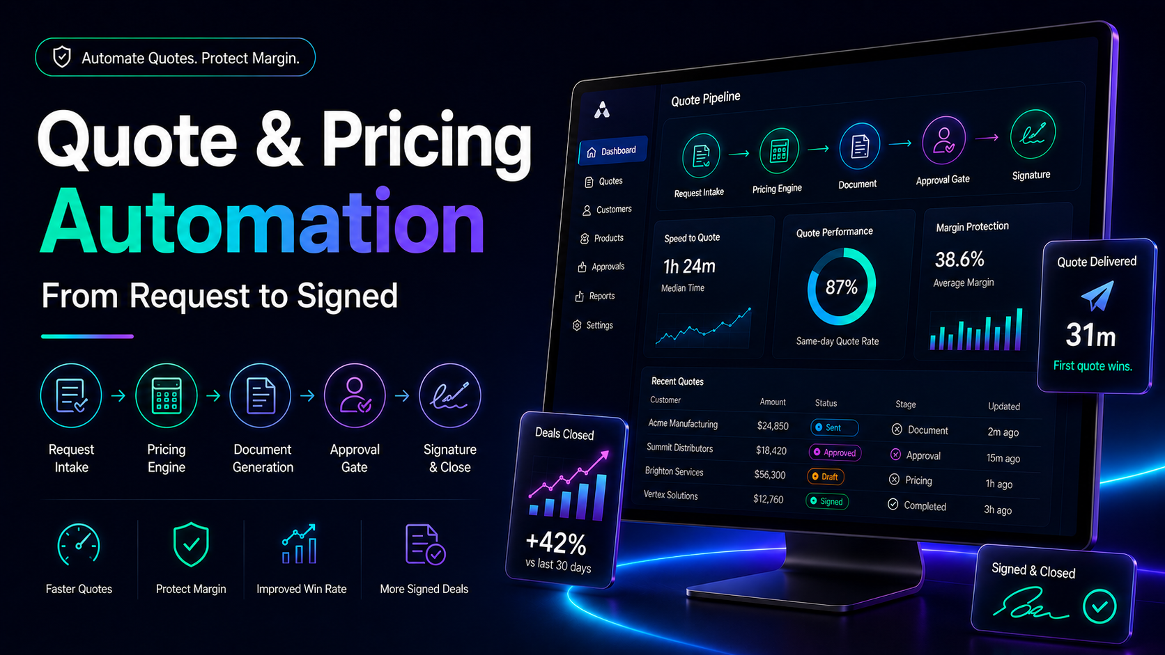 Quote and Pricing Automation From Request to Signed.png