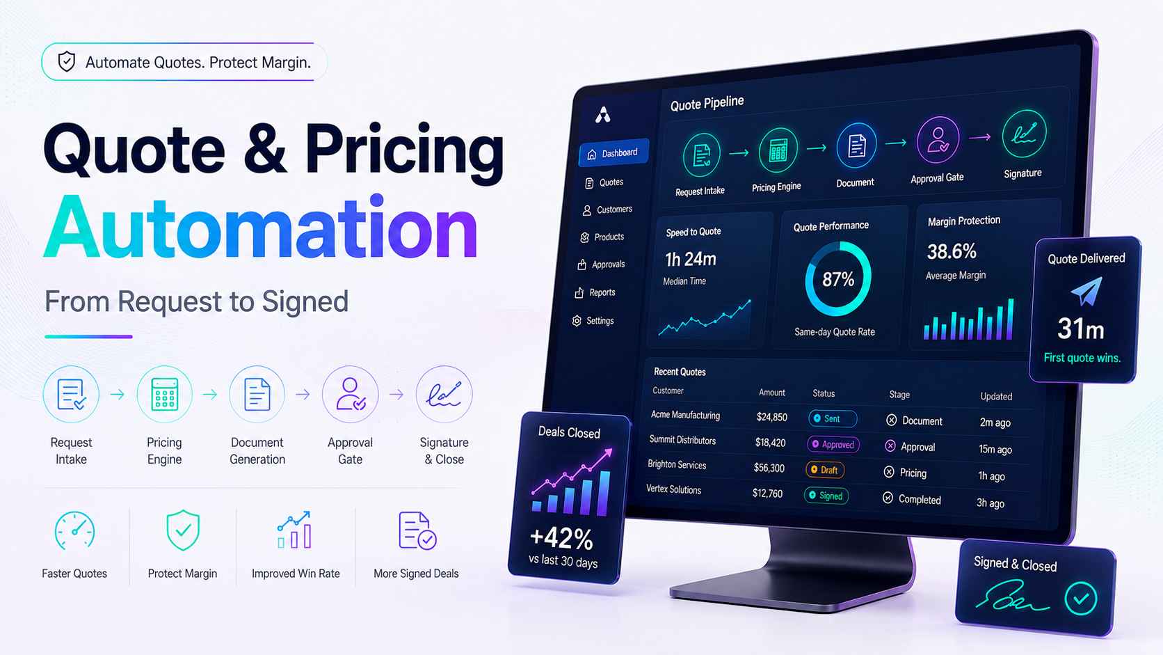Quote and Pricing Automation From Request to Signed.png