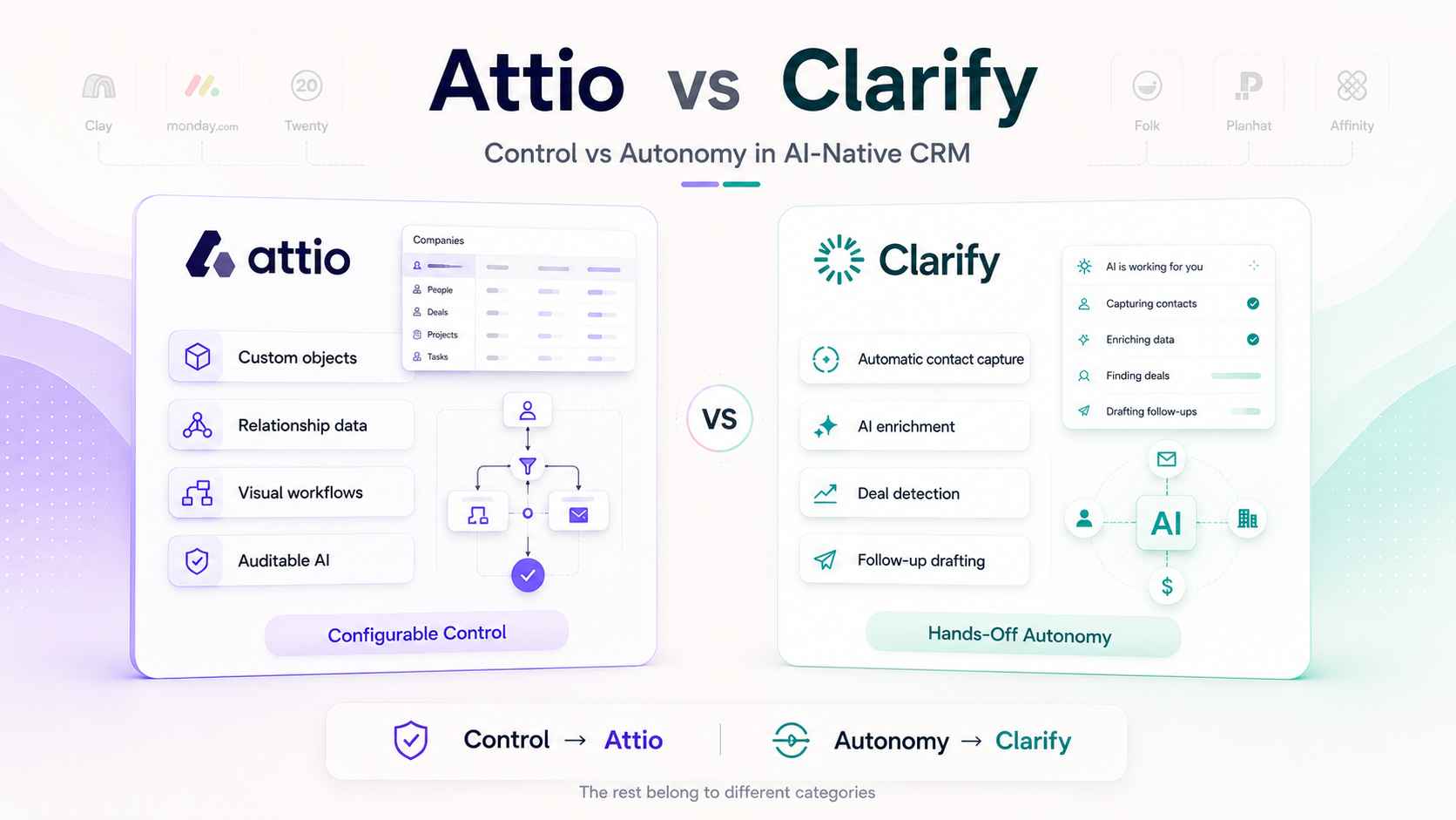 Attio vs Clarify (and the AI-Native CRM Field) An Expert Partner's Sort.png
