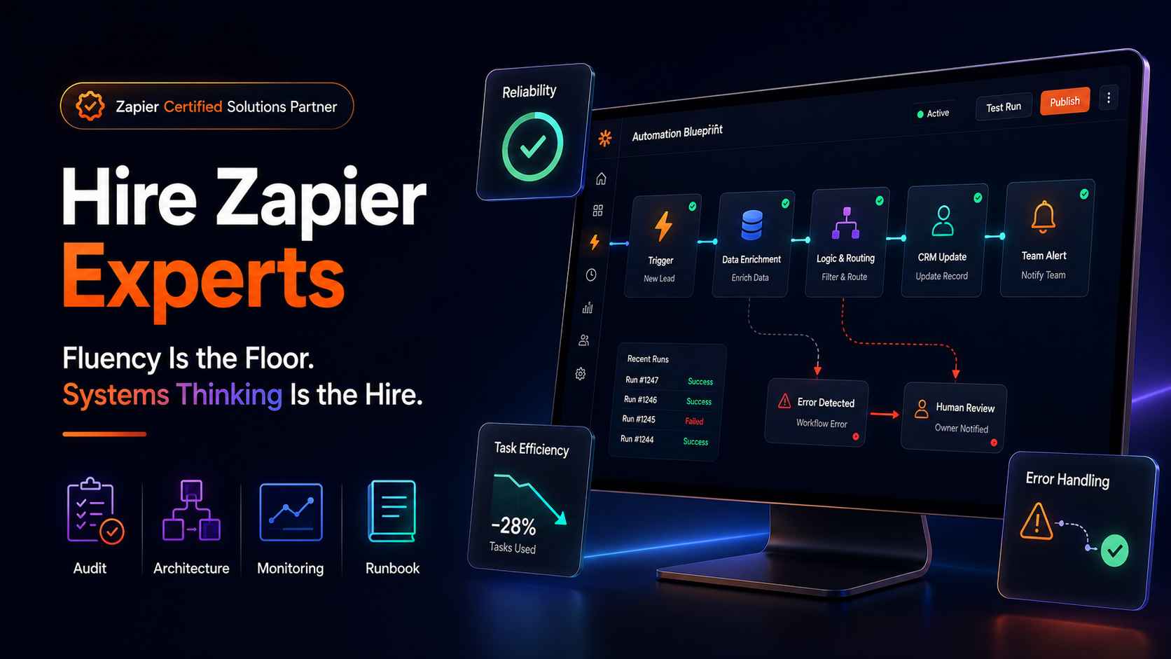 Hire Zapier Experts What the Certified Solutions Partner Credential Actually Means.png