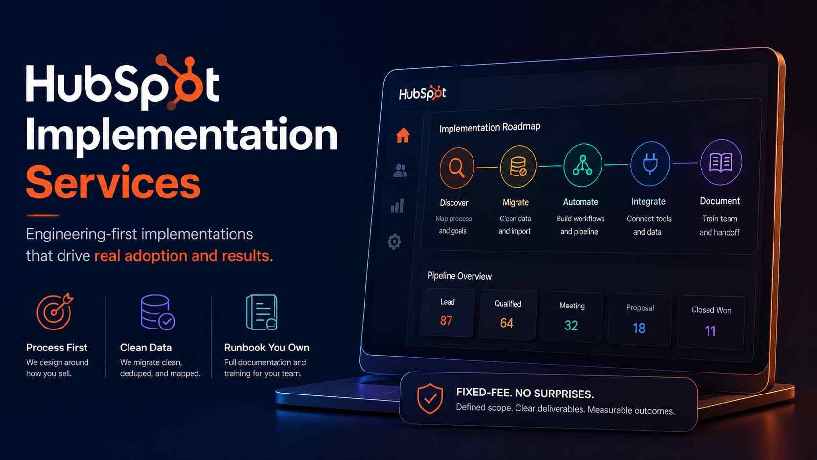 HubSpot Implementation Services What $10M-$50M Operators Should Actually Pay For.png